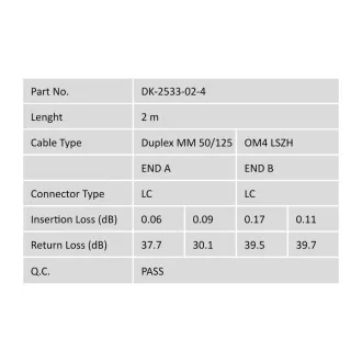 DIGITUS Fiber Optic Patch Cord, LC to LC, Multimode OM4 - 50/125 µ, Duplex Length 2m DIGITUS Fiber Optic Patch Cord, LC to LC, Multimode OM4 - 50/125 µ, Duplex Length 2m