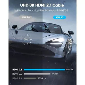 PremiumCord Ultra HDMI 2.1 8K 1,5m